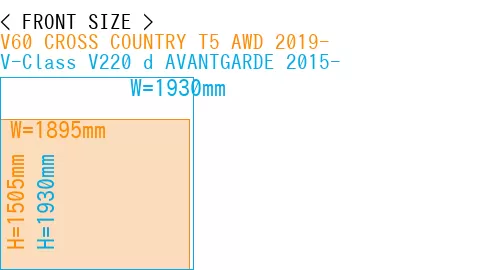 #V60 CROSS COUNTRY T5 AWD 2019- + V-Class V220 d AVANTGARDE 2015-